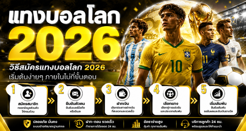 วิธีสมัครแทงบอลโลก 2026