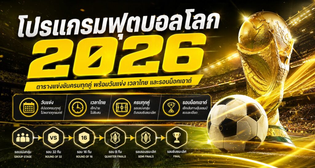 โปรแกรมฟุตบอลโลก 2026 ตารางแข่งขันครบทุกคู่